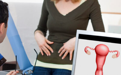 A dor na síndrome do assoalho pélvico espástico. O que é isso?